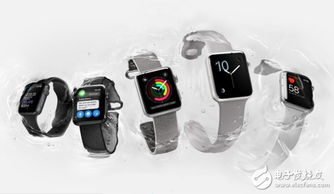 2016年可穿戴設備技術發展梳理 從功能集成到生態構建